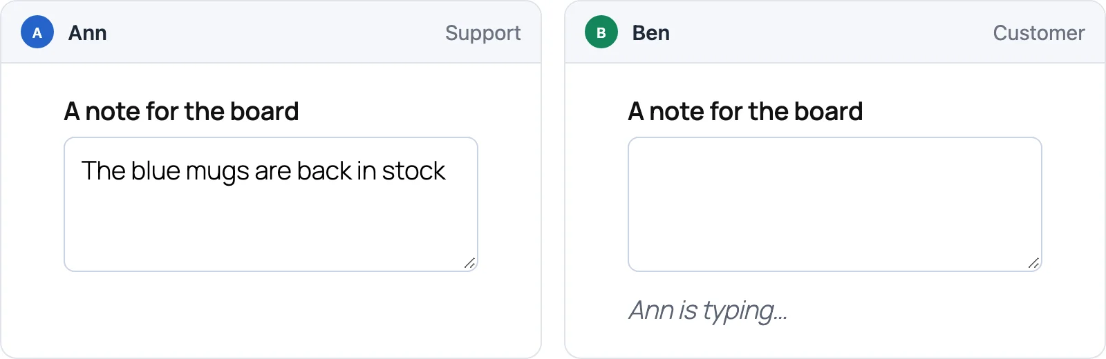 Ann writes a note for the board, and the browser of Ben shows Ann is typing…