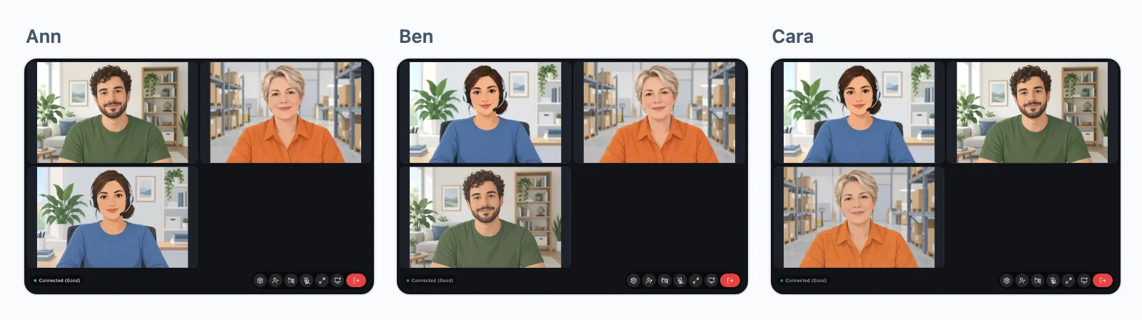 Ann, Ben and Cara in one group call from three browsers, with the call screen grid: each sees the other two and their own camera, then the call controls. The cameras are illustrations